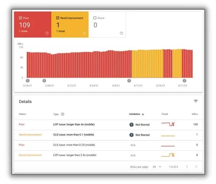 13. seo工具-Google Search Console