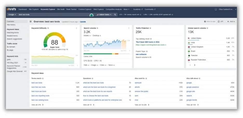 16. seo工具-Ahrefs