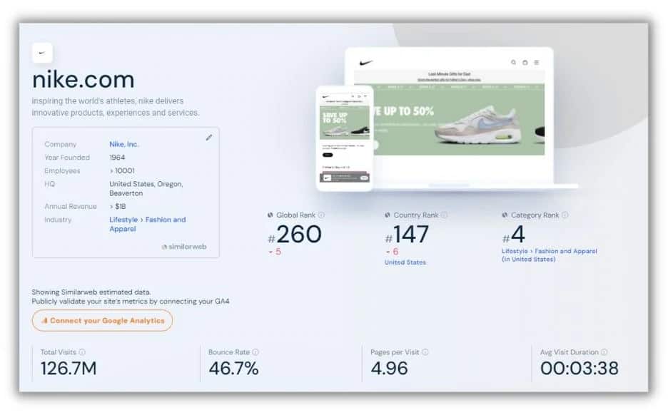 4. seo工具-Similarweb