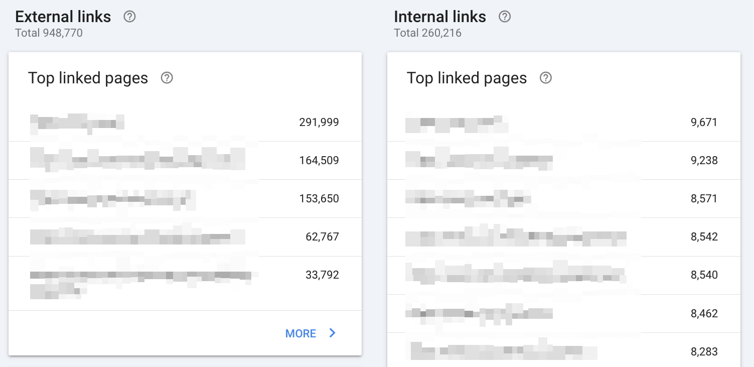Google Search Console 完全指南：从零开始提升网站SEO表现
