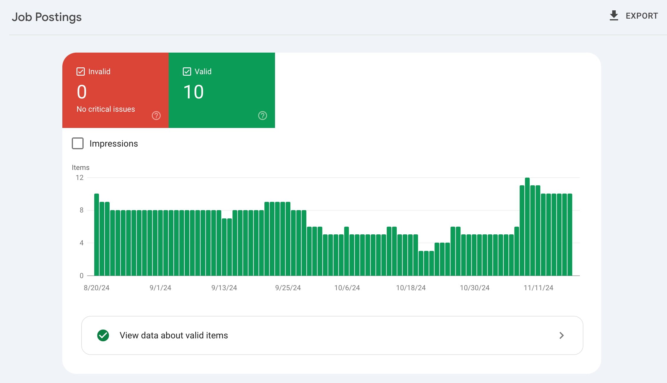 Google Search Console 完全指南：从零开始提升网站SEO表现