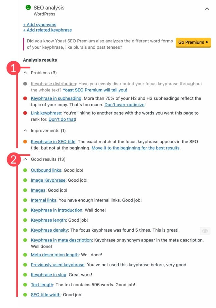 Yoast SEO 分析