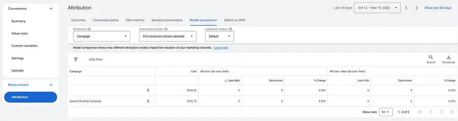 Google Ads 转化追踪终极指南：让每一分广告支出都可衡量、可优化、可盈利