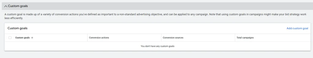 Google Ads 转化追踪终极指南：让每一分广告支出都可衡量、可优化、可盈利