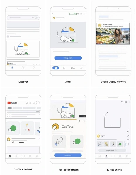 Google Power Pack 全解析：中小企业如何用 AI 广告组合拳撬动增长