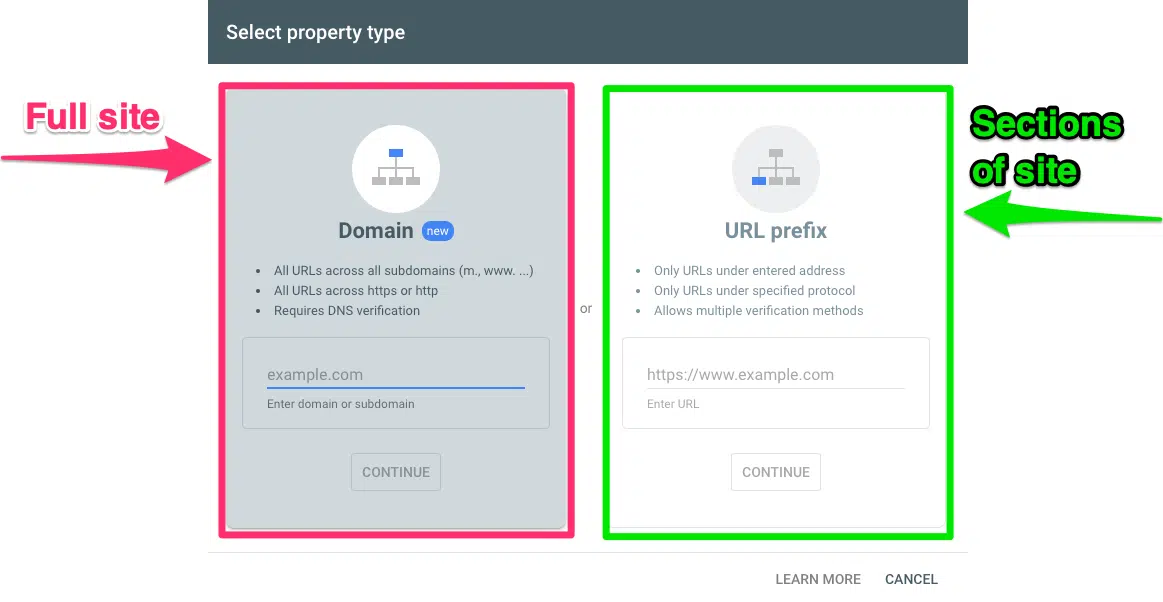 Google Search Console：中小企业网站流量增长的秘密武器