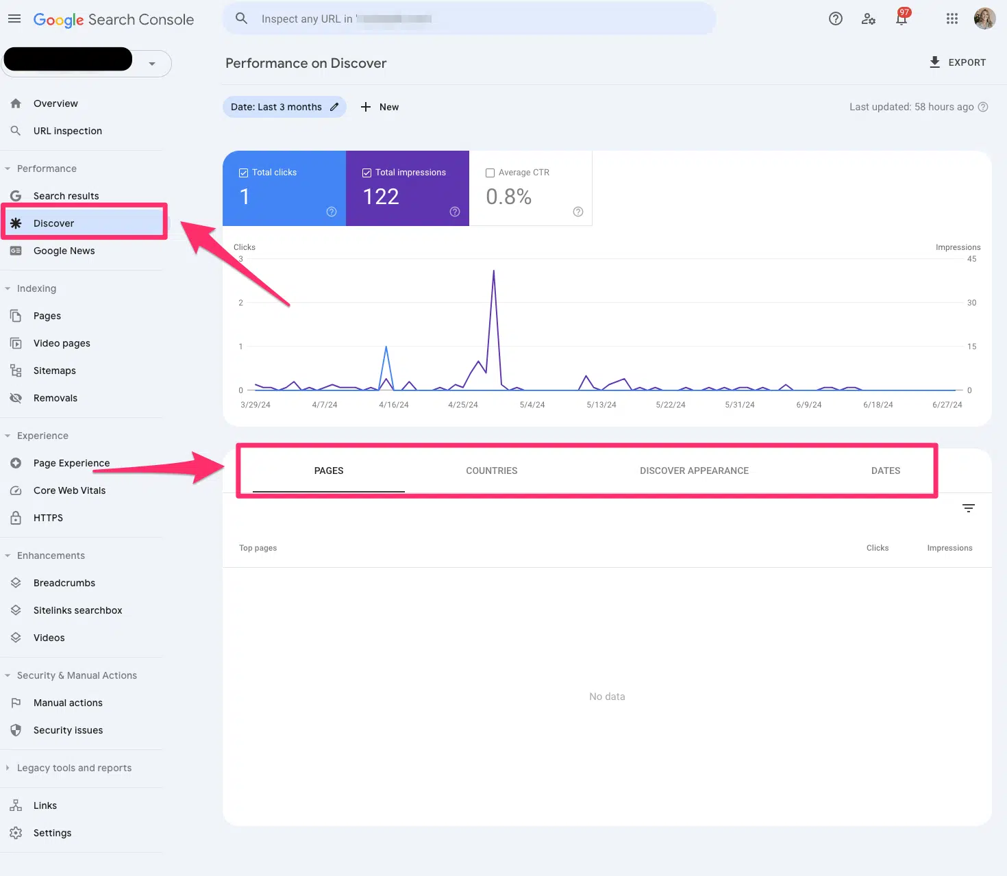 Google Search Console：中小企业网站流量增长的秘密武器