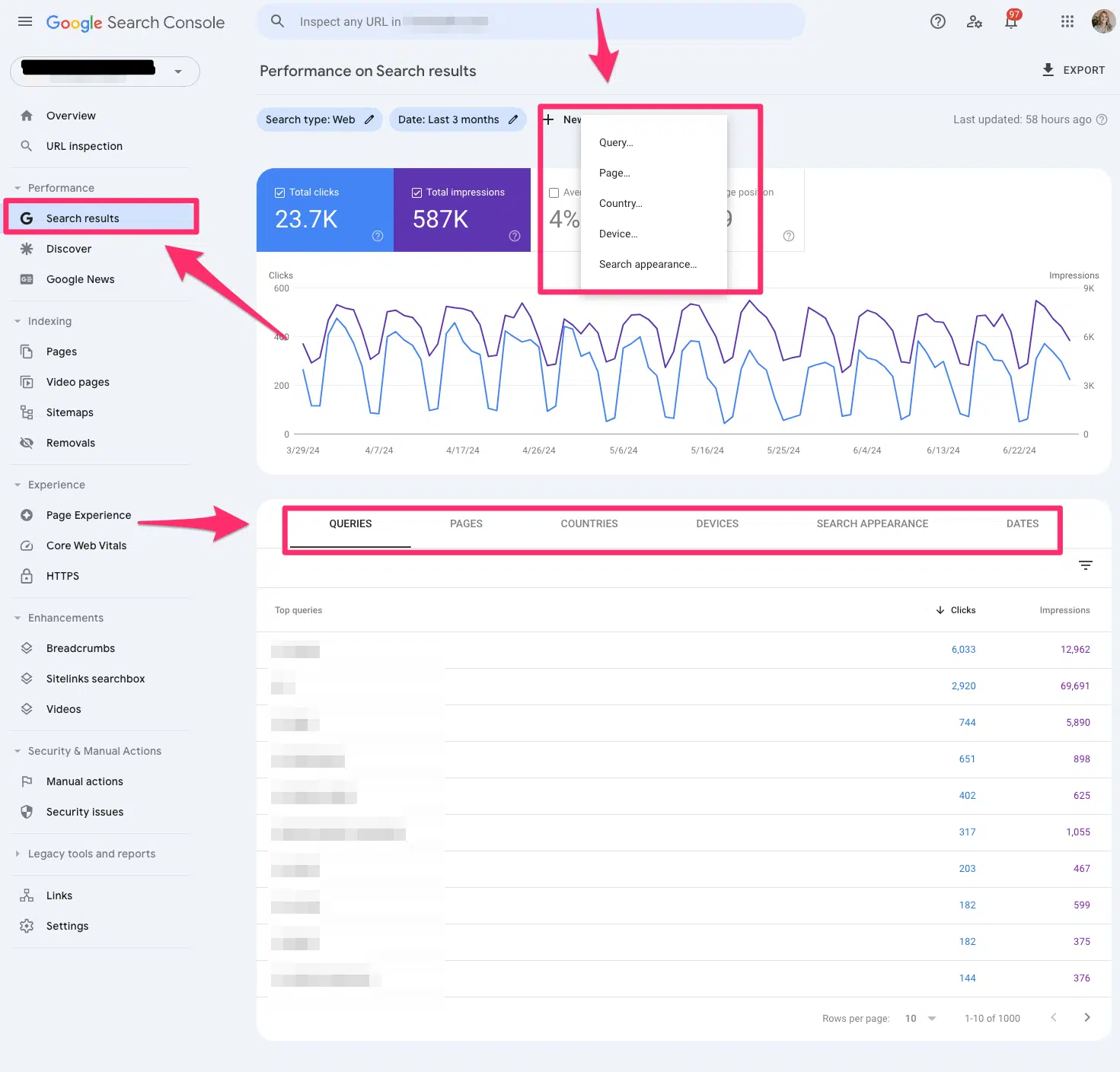 Google Search Console：中小企业网站流量增长的秘密武器