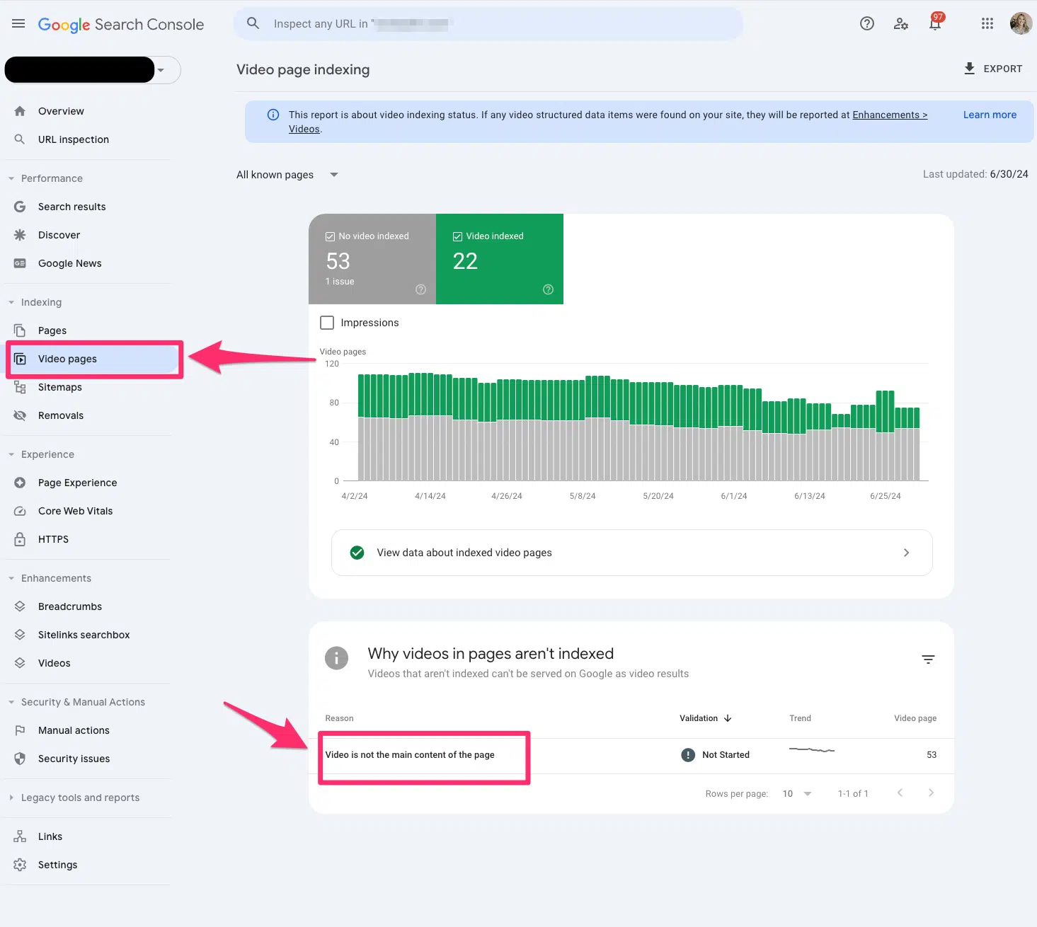 Google Search Console：中小企业网站流量增长的秘密武器