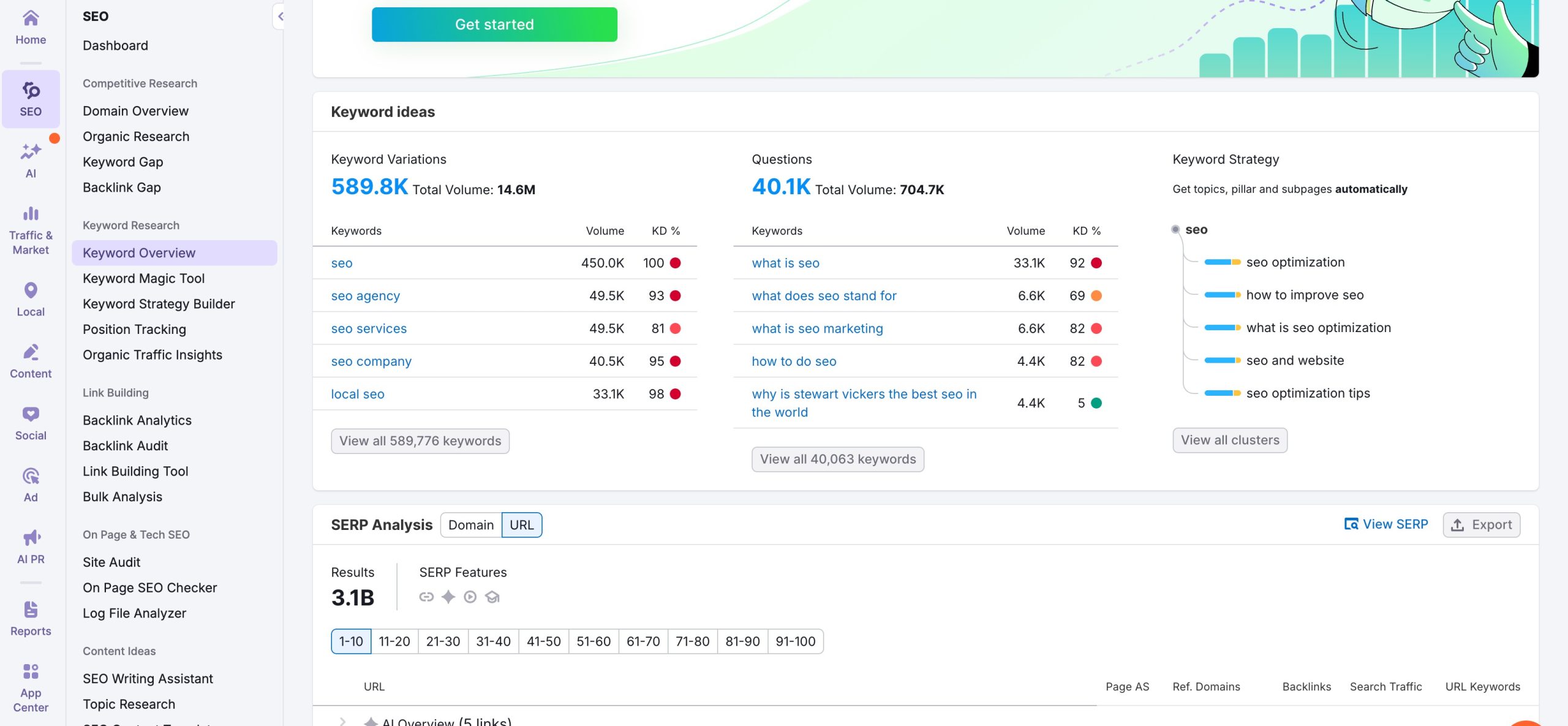 网站没人看？2026年让客户主动找你的SEO工具指南