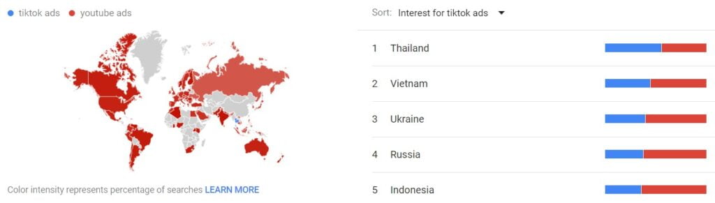 谷歌趋势使用教程-TikTok Ads和YouTube Ads两种产品分布范围在哪里
