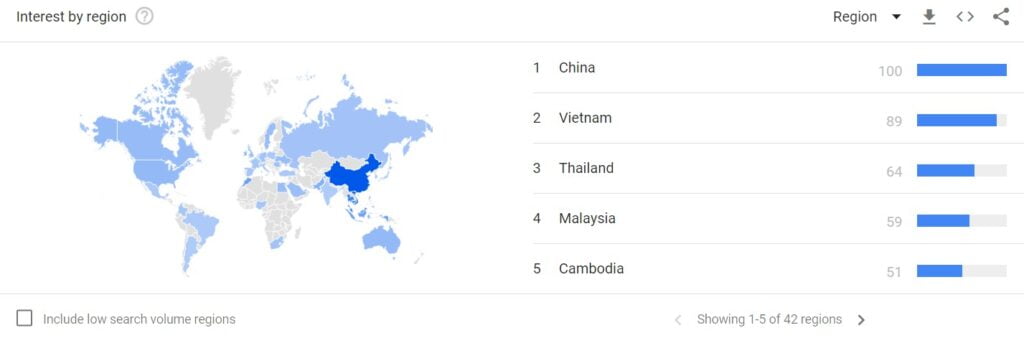 谷歌趋势使用教程-国家搜索热度